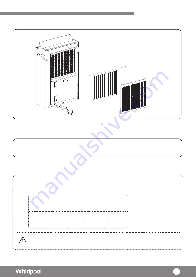 Whirlpool DS202HE Health & Safety, Use And Care And Installation Manual Download Page 21