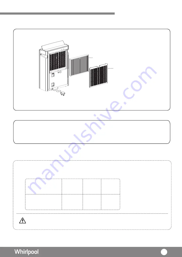 Whirlpool DS202HE Health & Safety, Use And Care And Installation Manual Download Page 47