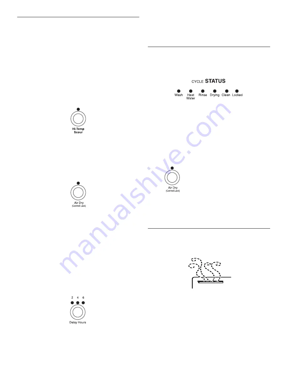 Whirlpool DU600 SERIES Use And Care Manual Download Page 12