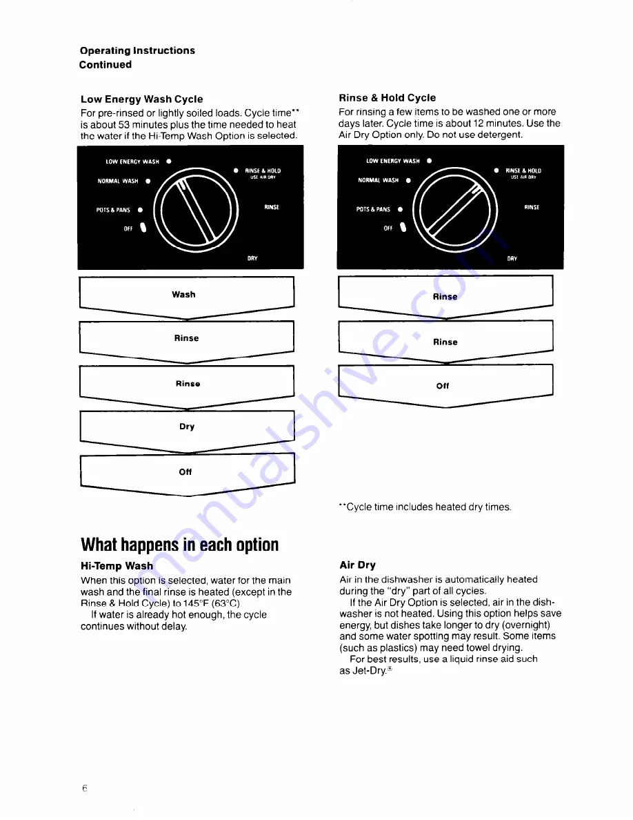 Whirlpool DU8570XT Скачать руководство пользователя страница 6