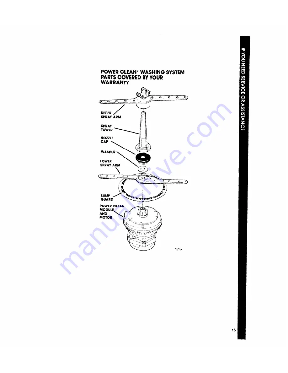 Whirlpool DU9000XR Series Use & Care Manual Download Page 15