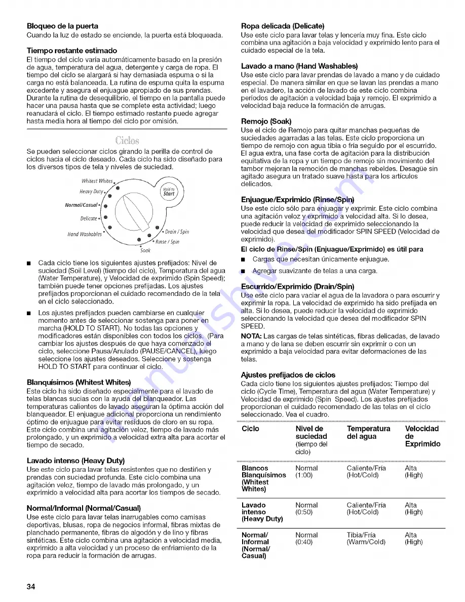 Whirlpool Duet GHW9150PW0 Use & Care Manual Download Page 34