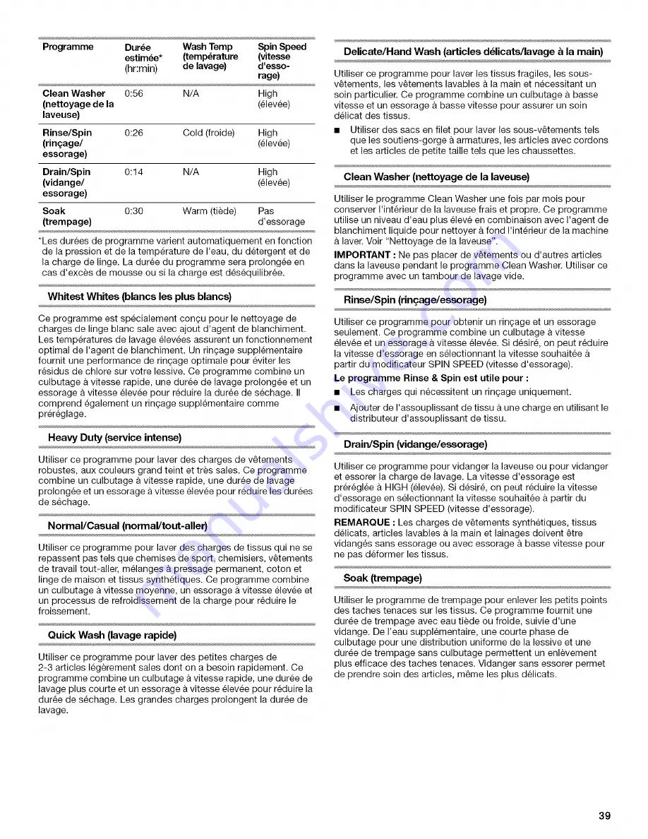 Whirlpool Duet WFW8410SW01 Use & Care Manual Download Page 39