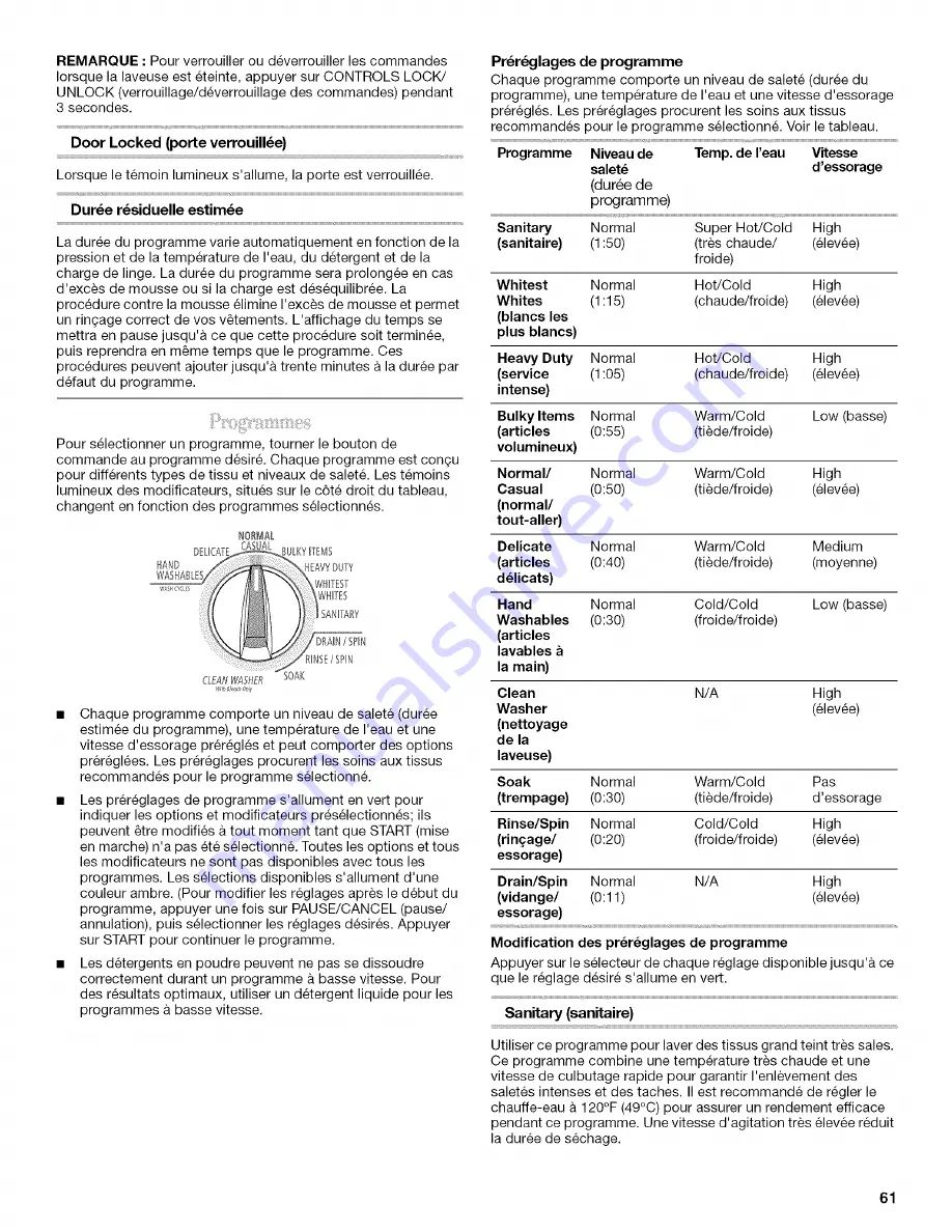 Whirlpool Duet WFW9200SQ00 Use & Care Manual Download Page 61