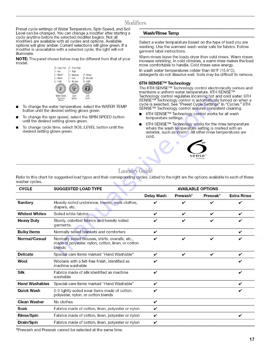 Whirlpool Duet WFW9400SBA10 Скачать руководство пользователя страница 17