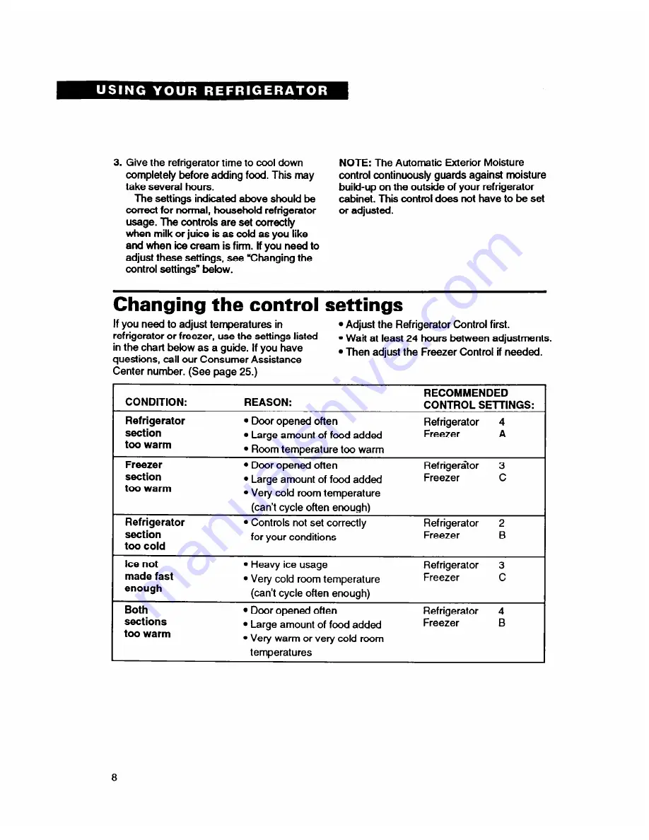 Whirlpool ED20ZK Use And Care Manual Download Page 8