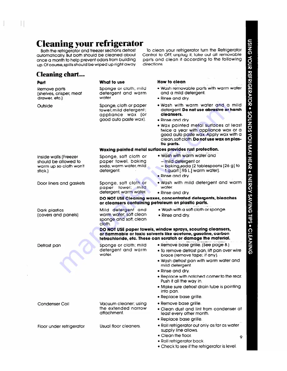 Whirlpool ED22PM Use & Care Manual Download Page 9