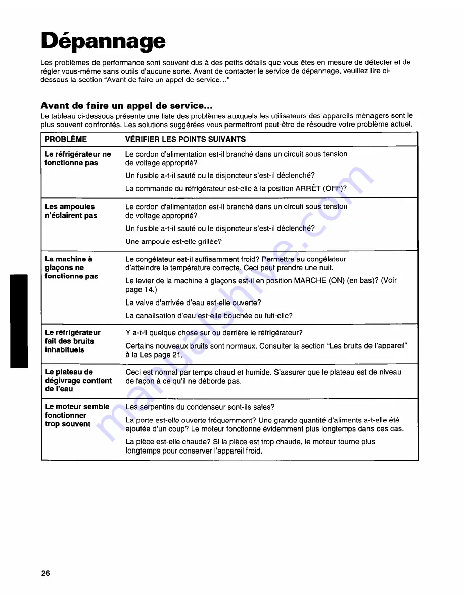 Whirlpool ED22ZRXDN00 Use And Care Manual Download Page 55