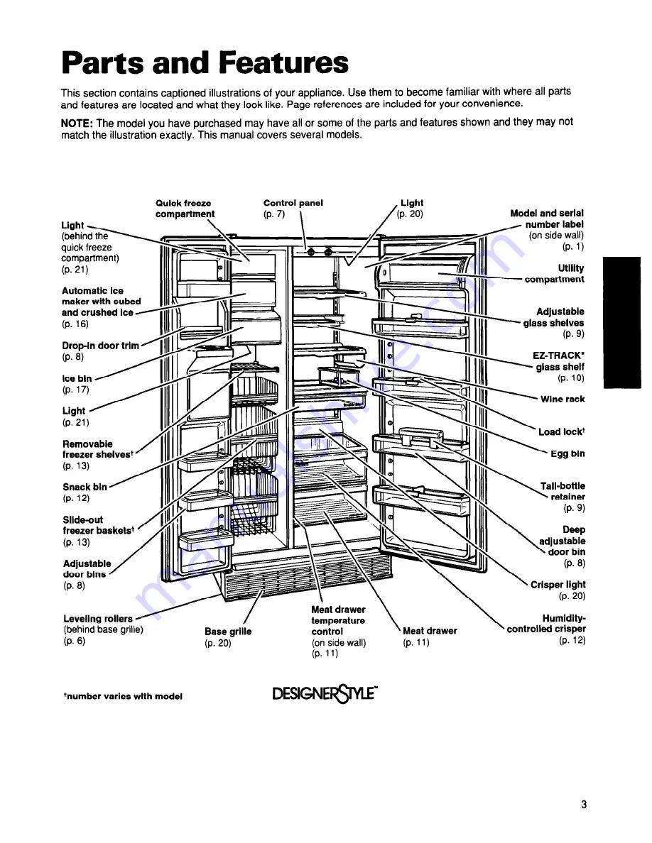 Whirlpool ED25DQXDB00 Use And Care Manual Download Page 4