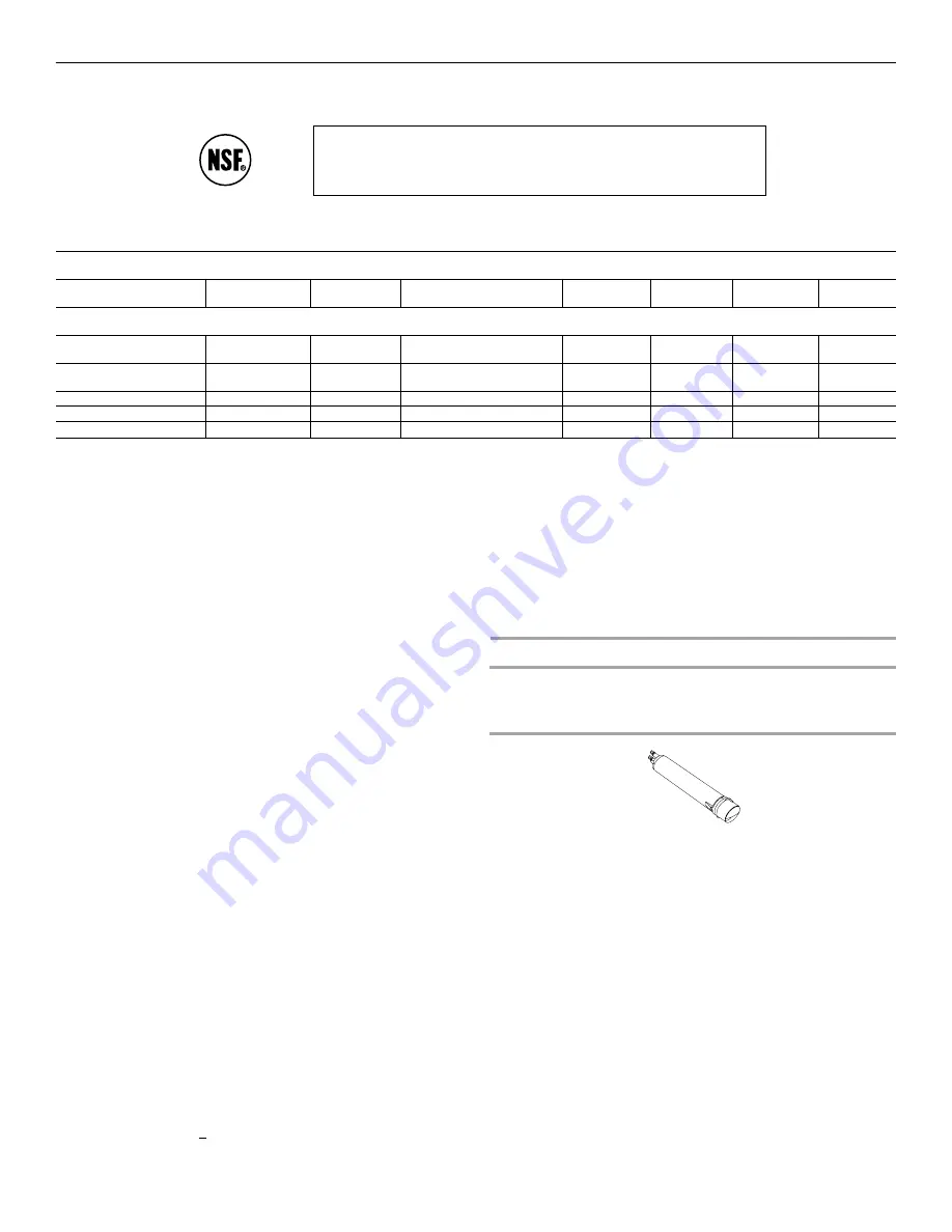 Whirlpool  ED2KVEXVL User Instructions Download Page 15