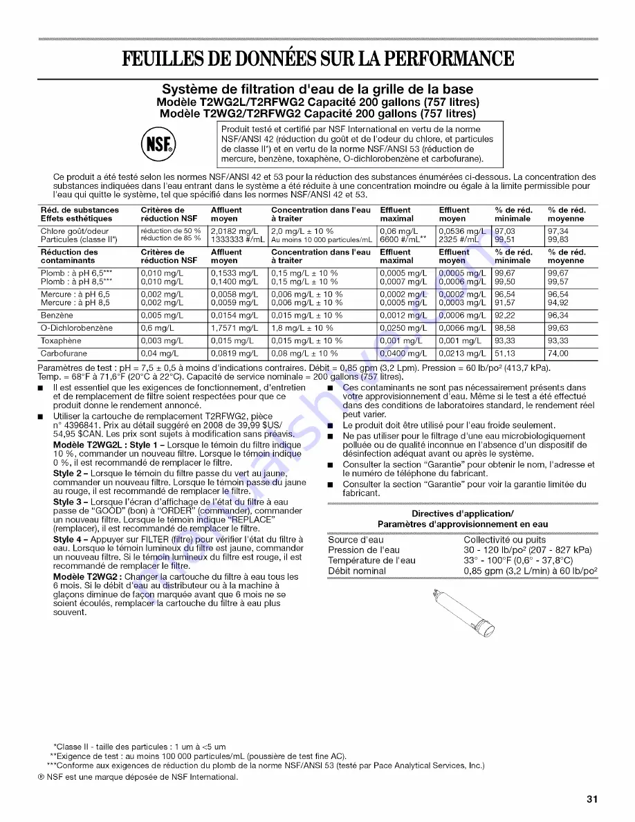 Whirlpool ED5GVEXVD - 25.3 CF SxS E-Star Adj Dr BIN1 User Instructions Download Page 31