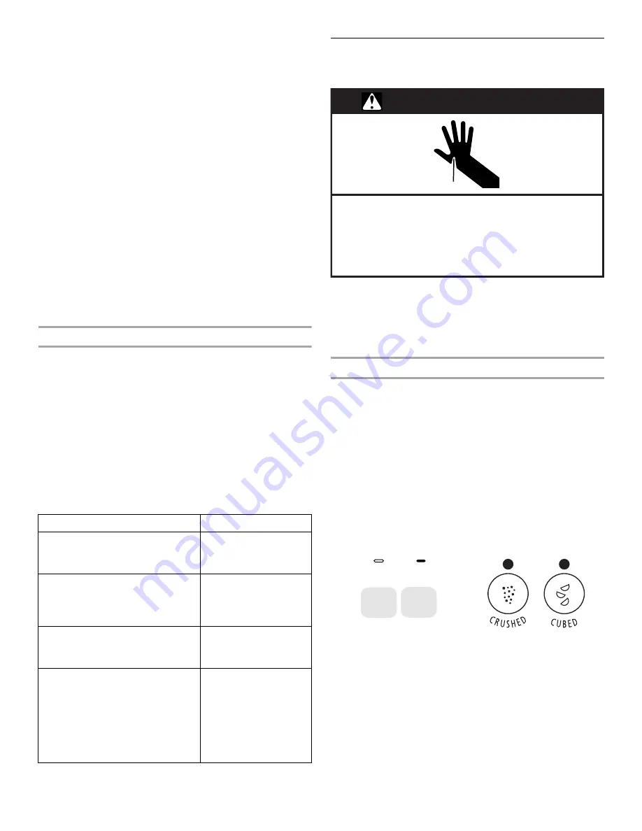 Whirlpool ED5NTGXMQ00 Скачать руководство пользователя страница 36