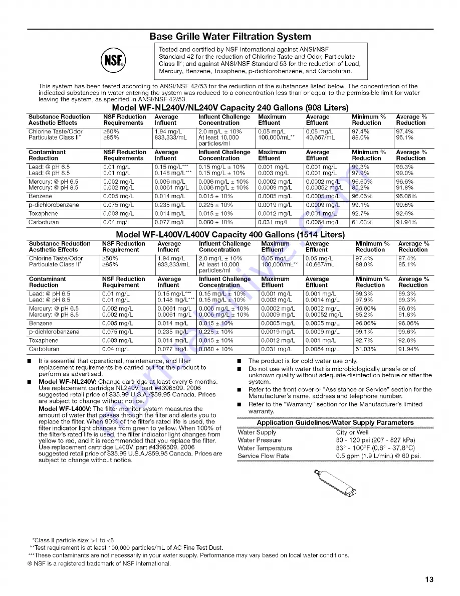 Whirlpool ED5SHAMXL11 Use & Care Manual Download Page 13