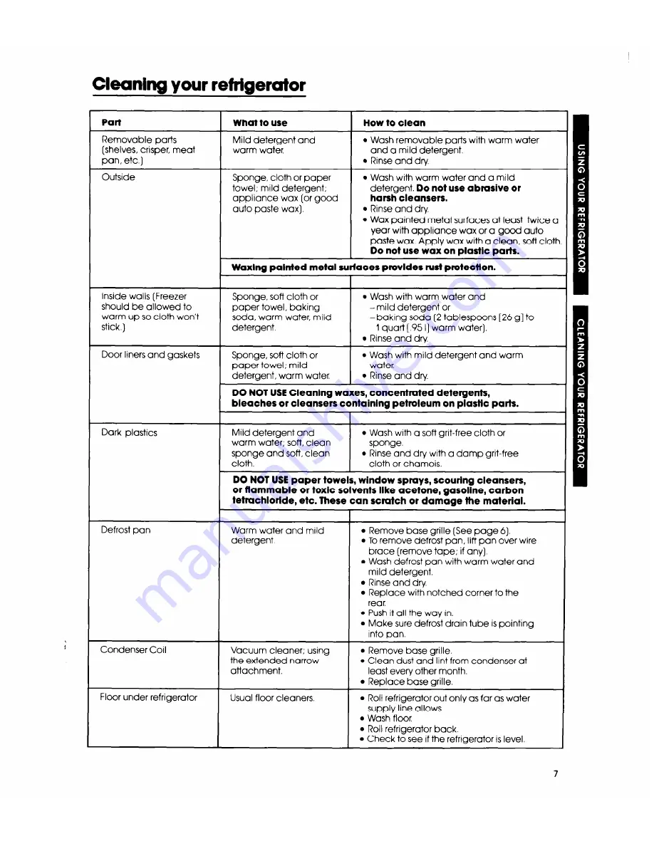 Whirlpool EDI9CK Use & Care Manual Download Page 7