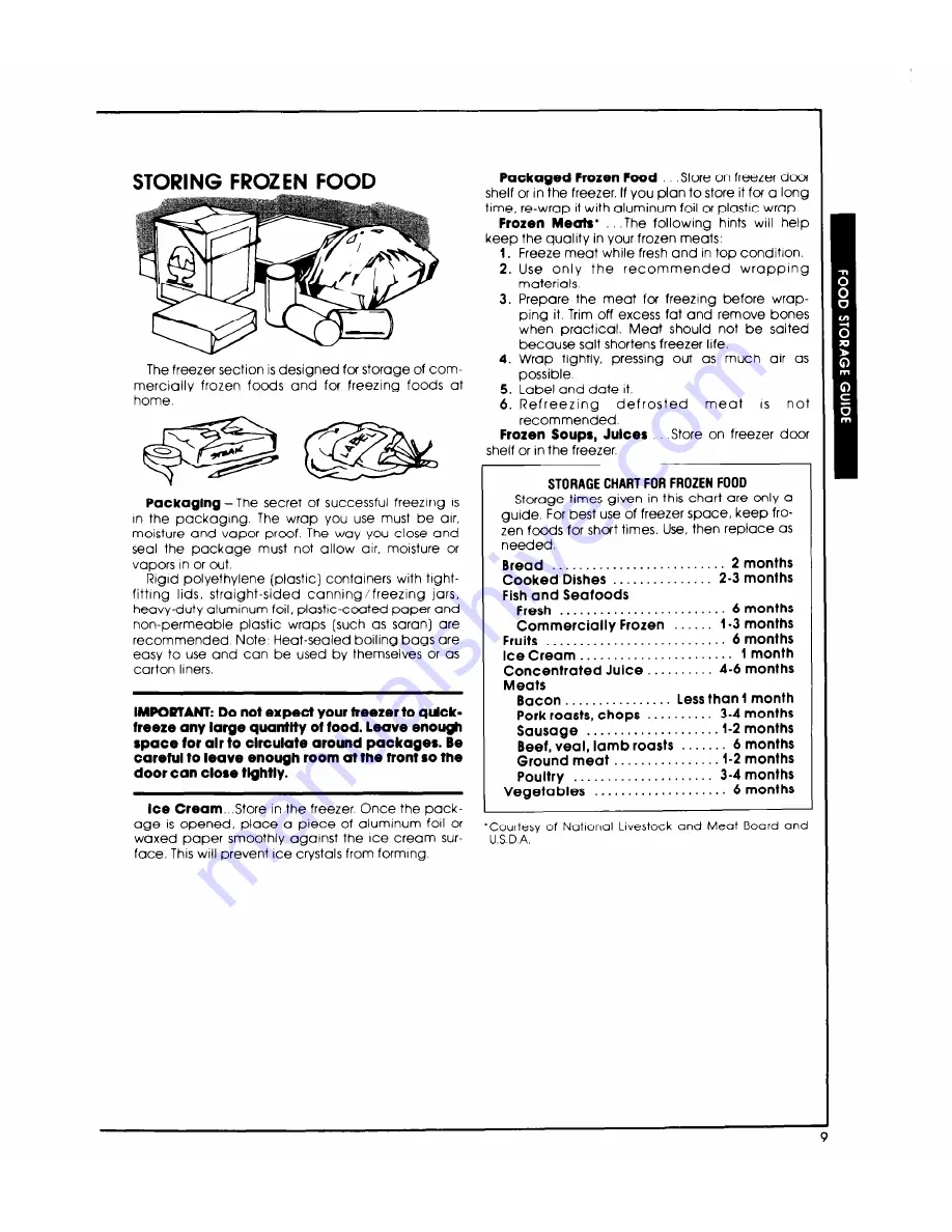 Whirlpool EDI9CK Скачать руководство пользователя страница 9