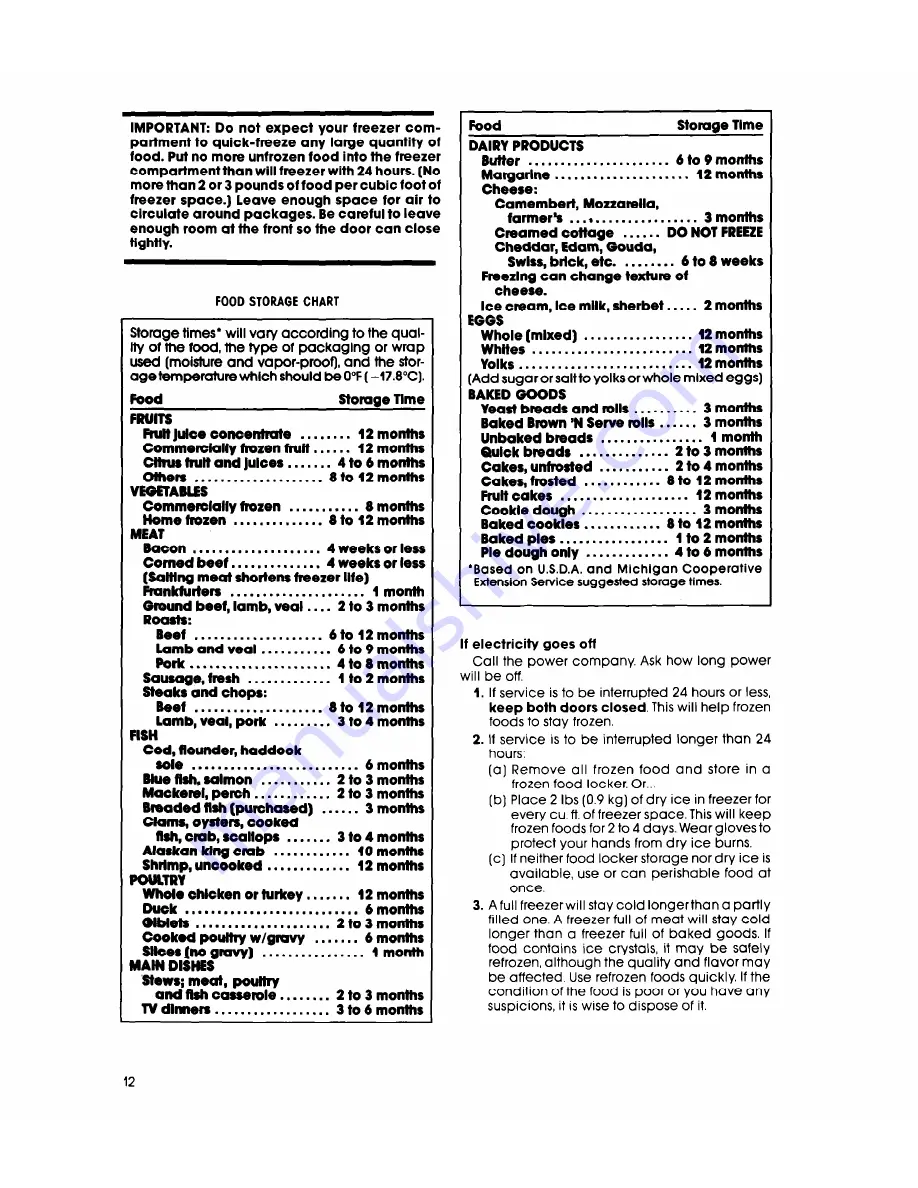 Whirlpool EL15SC Use & Care Manual Download Page 12