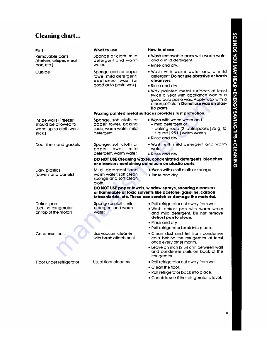 Whirlpool ET18VK Use & Care Manual Download Page 9