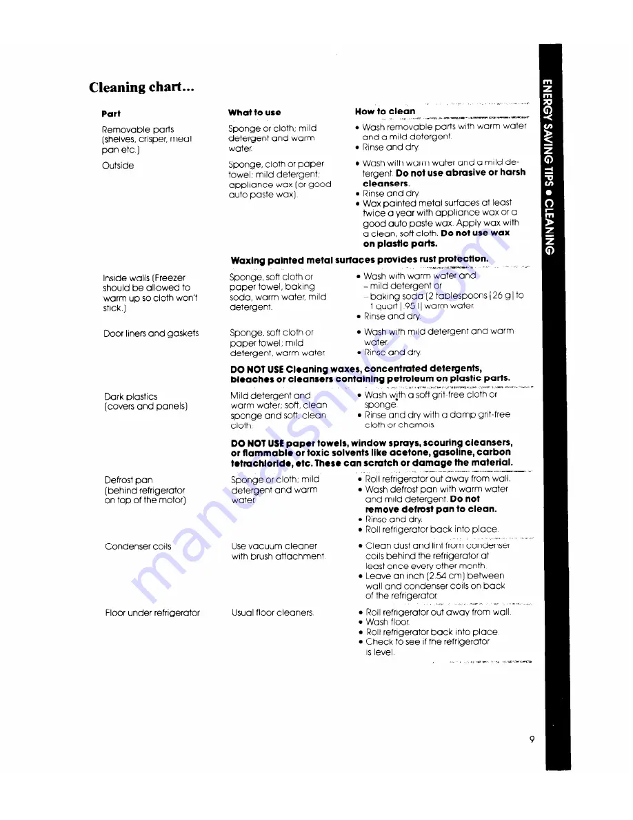 Whirlpool ETL8VK Use & Care Manual Download Page 9