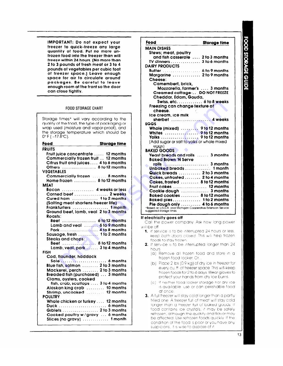 Whirlpool ETL8VK Use & Care Manual Download Page 13