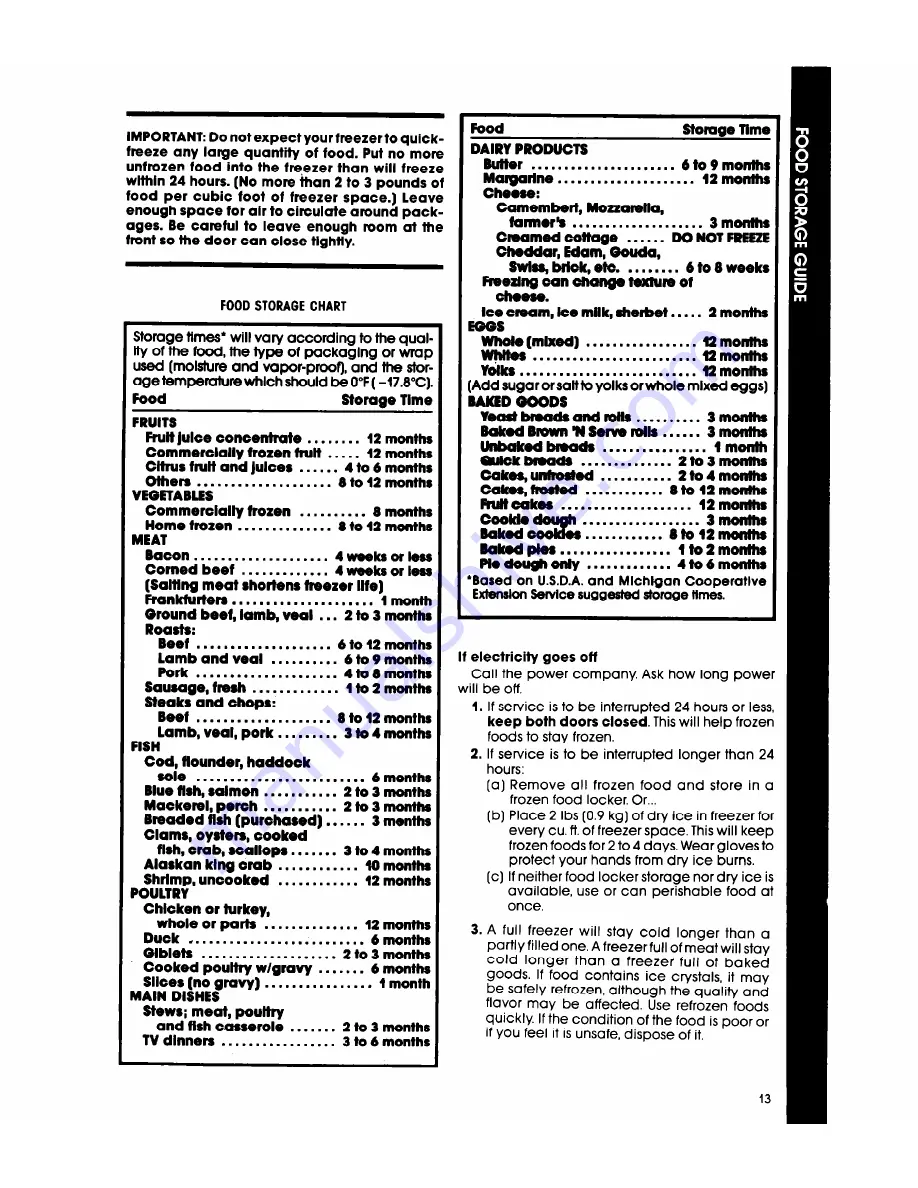 Whirlpool ETl8ZK Use And Care Manual Download Page 13