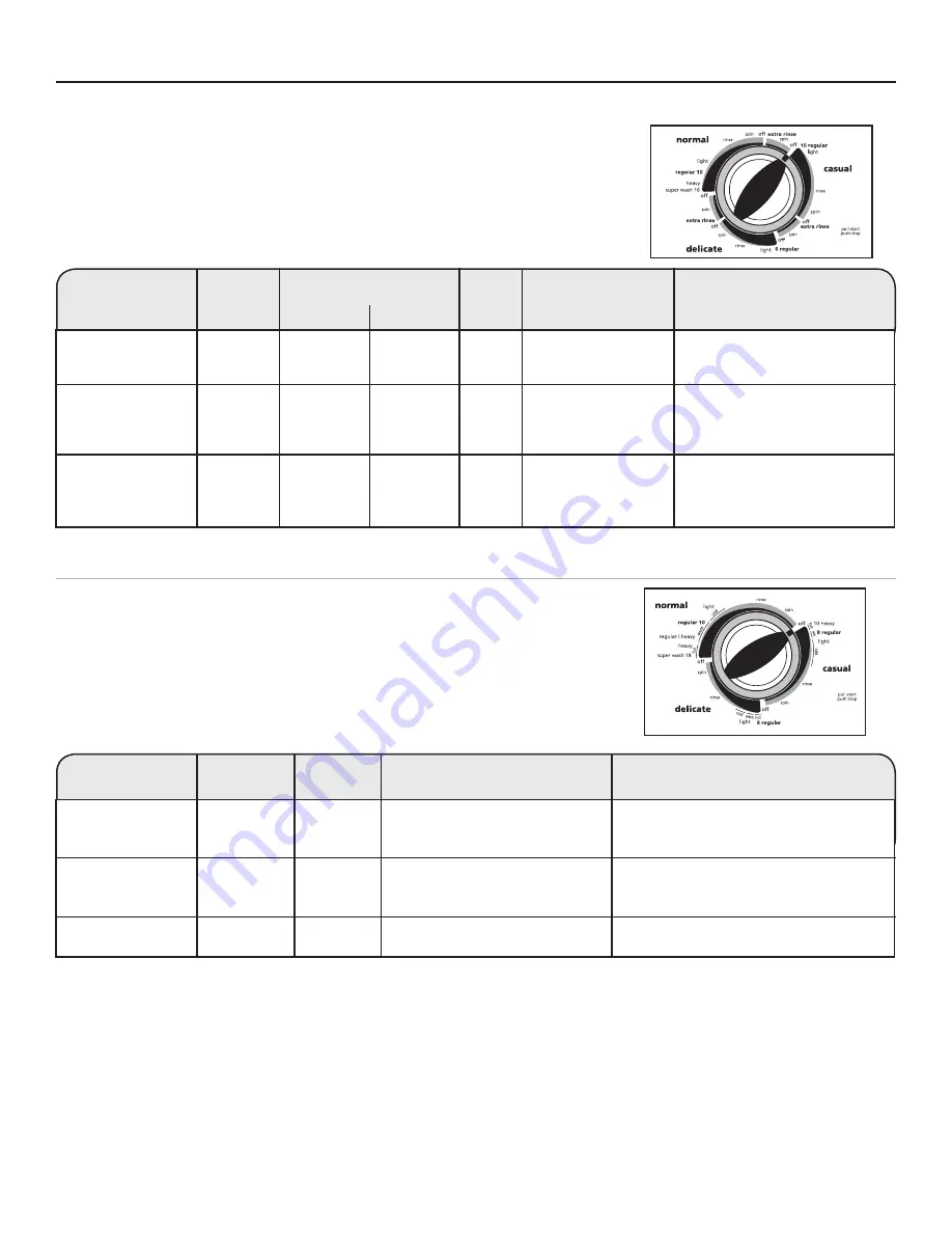 Whirlpool ETW4400XQ User Instructions Download Page 13