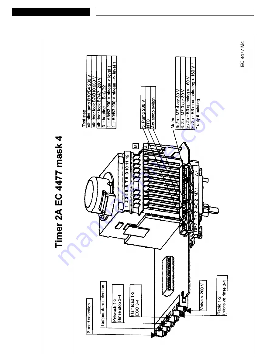 Whirlpool EXPERT 1200 Скачать руководство пользователя страница 15