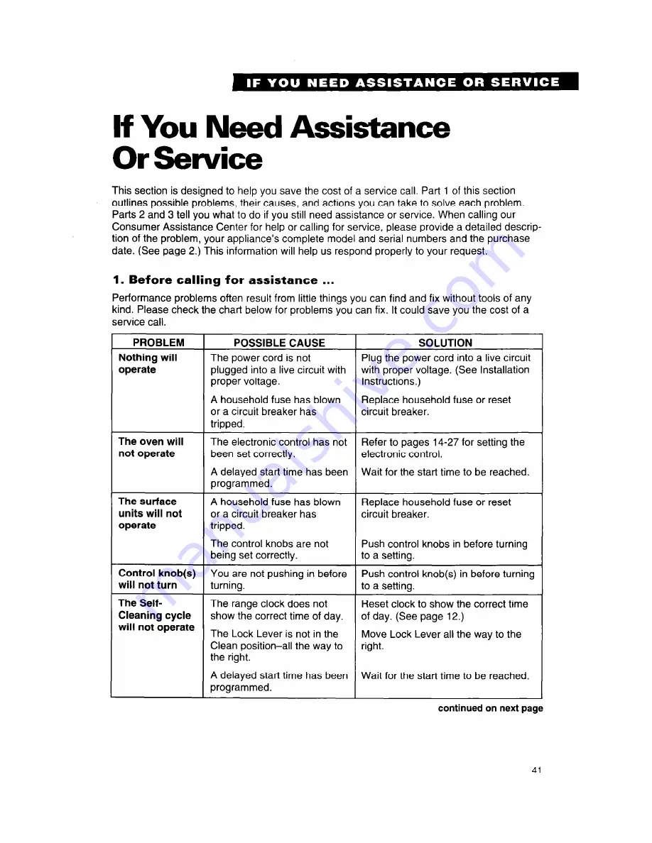 Whirlpool F396PXYN5 Use And Care Manual Download Page 41