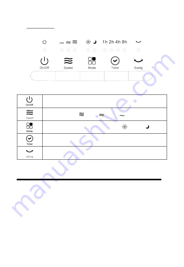 Whirlpool FC0806 Health & Safety, Use & Care And Installation Manual Download Page 15