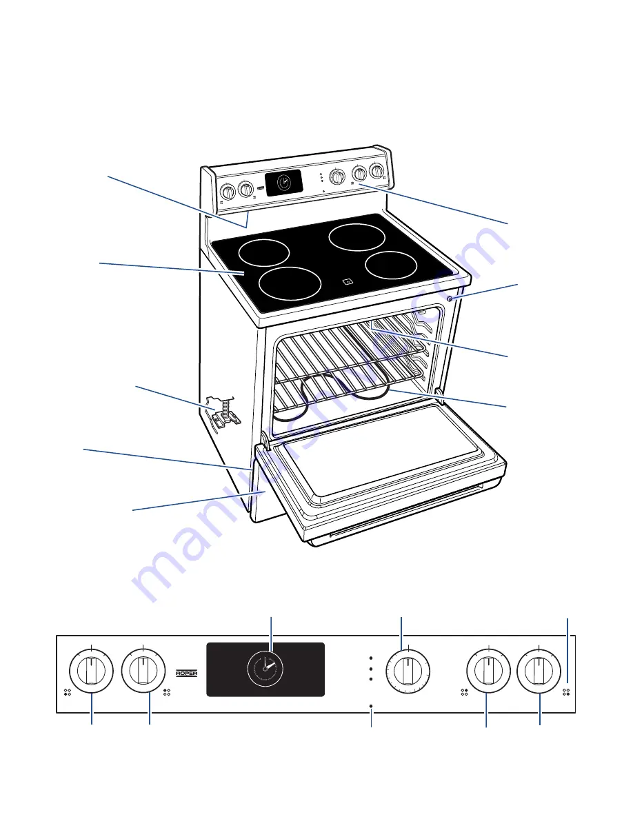 Whirlpool FEP310E Скачать руководство пользователя страница 6