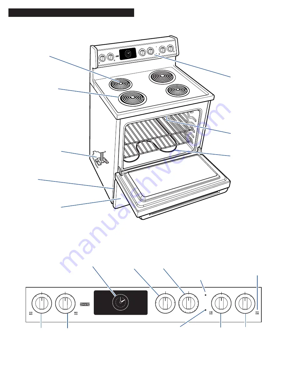 Whirlpool FEP310E Скачать руководство пользователя страница 8