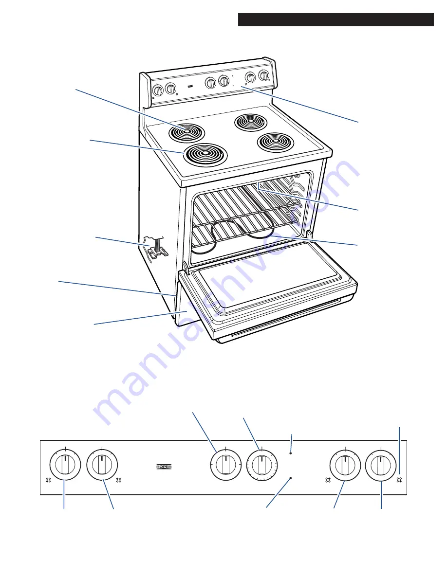 Whirlpool FEP310E Скачать руководство пользователя страница 9