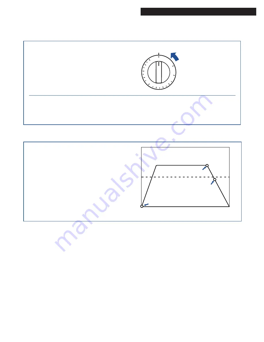 Whirlpool FEP310E Use And Care Manual Download Page 31