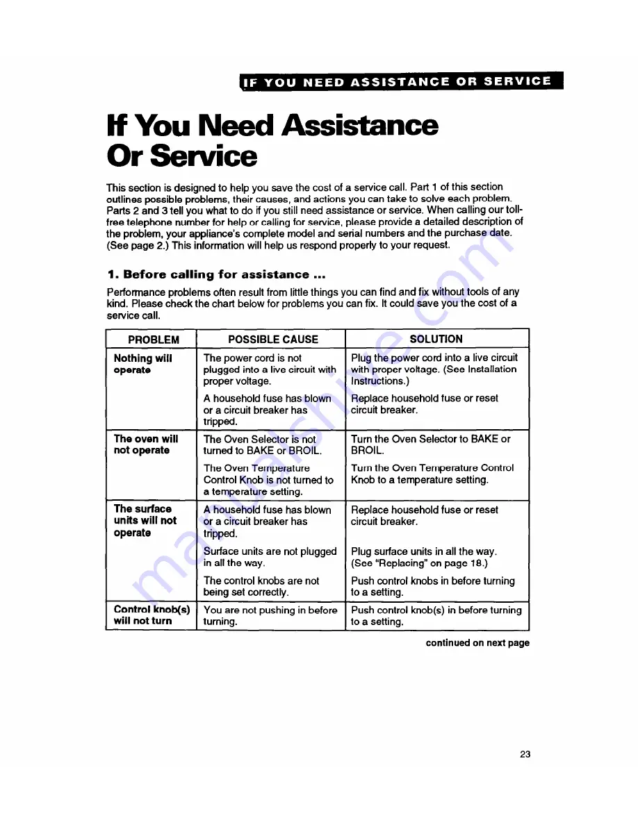 Whirlpool FEP310Y Use And Care Manual Download Page 23