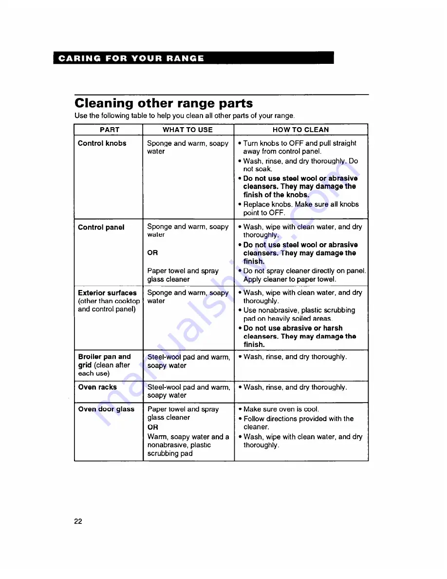 Whirlpool FEP314B Important Instructions Manual Download Page 22