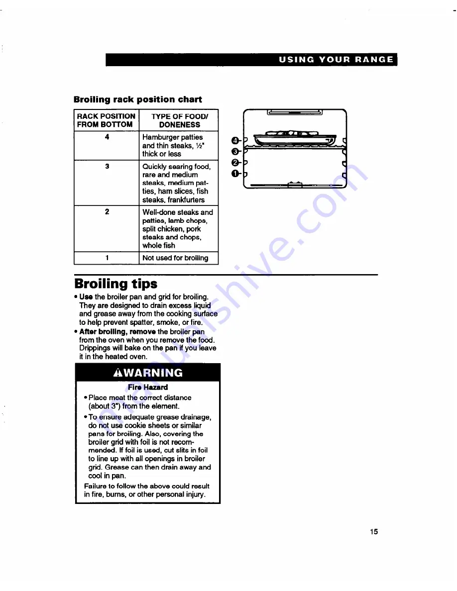 Whirlpool FES310B Use And Care Manual Download Page 15