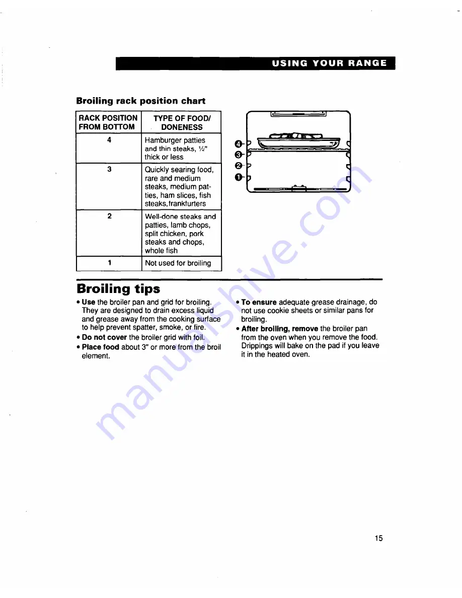 Whirlpool FES364B Use And Care Manual Download Page 15