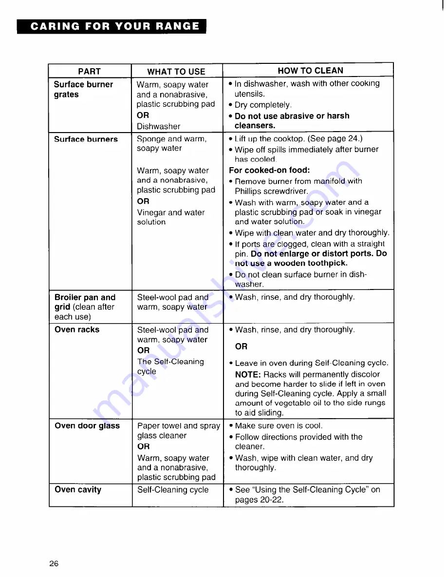 Whirlpool FGS385B Use And Care Manual Download Page 26