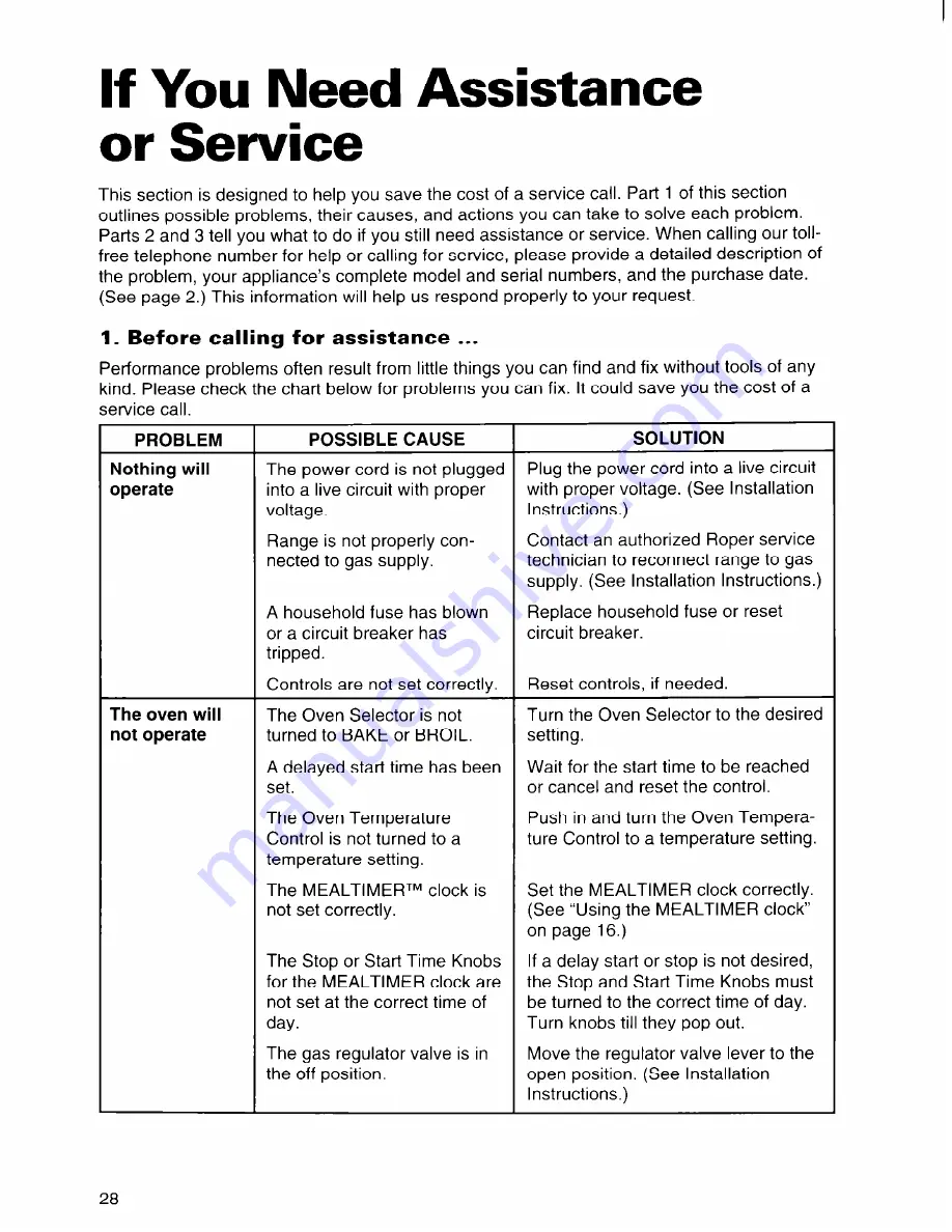 Whirlpool FGS385B Use And Care Manual Download Page 28