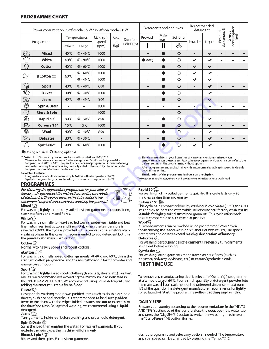 Whirlpool FRESH CARE 7010 Quick Manual Download Page 2