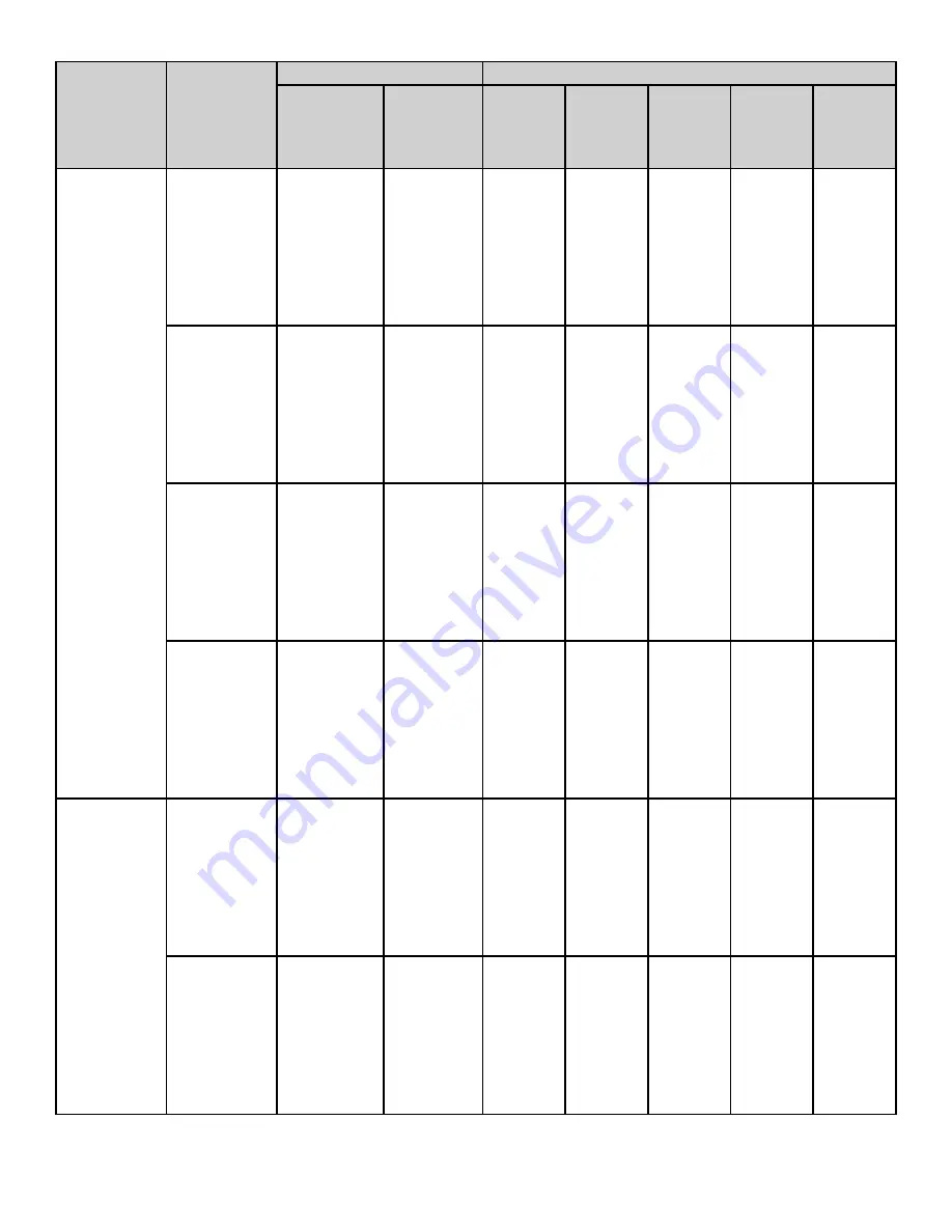 Whirlpool Front Load Washer User Manual Download Page 18