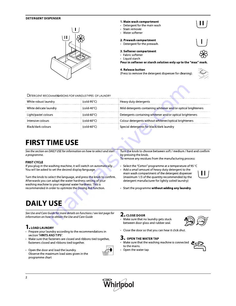 Whirlpool FSCR10431 Скачать руководство пользователя страница 2