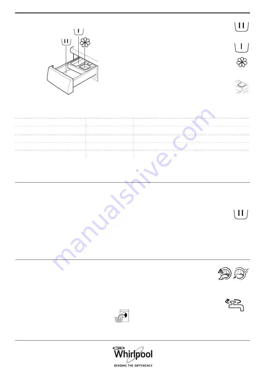 Whirlpool FSCR12430 Daily Reference Manual Download Page 2