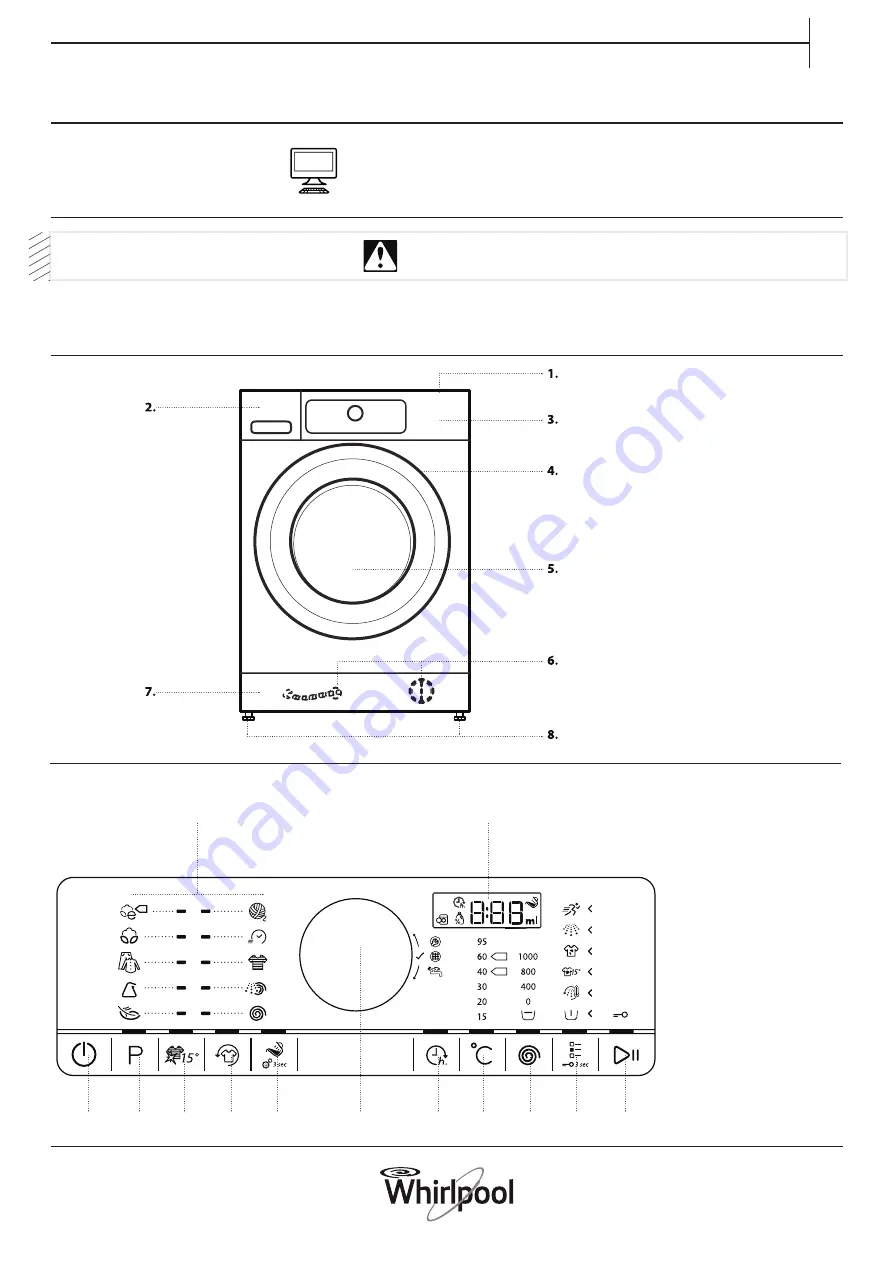 Whirlpool FSCR80220 Скачать руководство пользователя страница 11