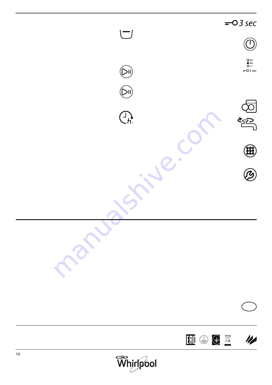 Whirlpool FSCR80420 Daily Reference Manual Download Page 20