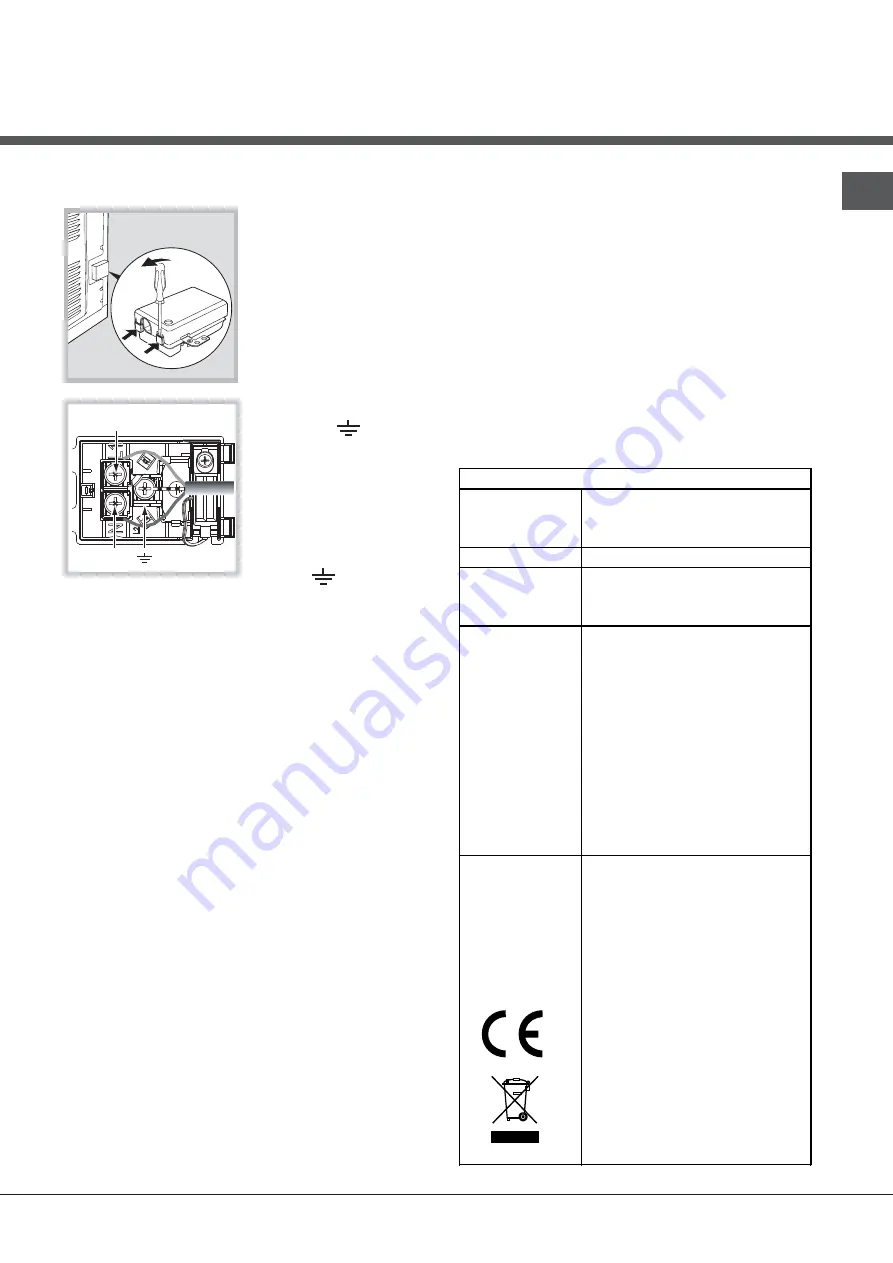 Whirlpool FT850GP.1 Operating Instructions Manual Download Page 15