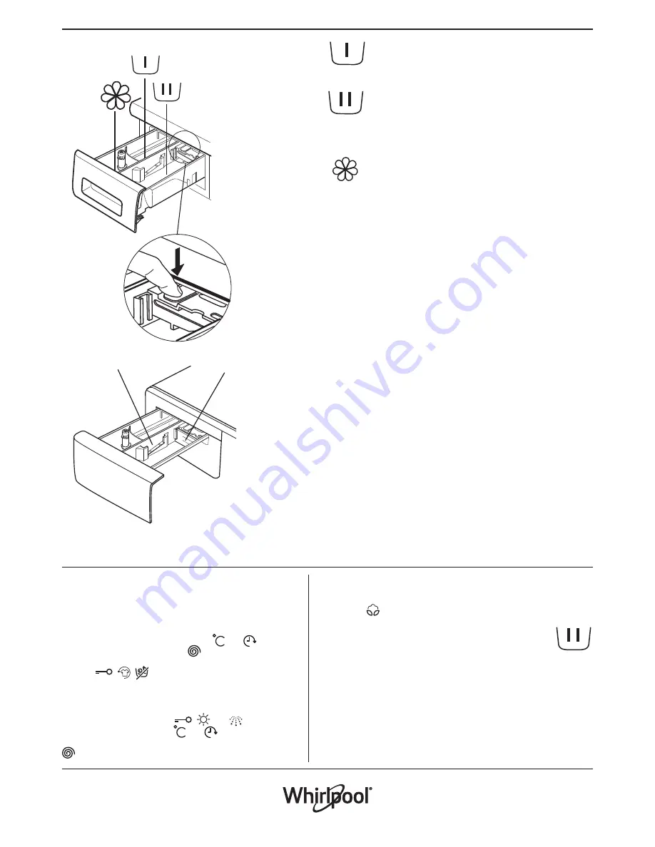 Whirlpool FWDD117168W Daily Reference Manual Download Page 2