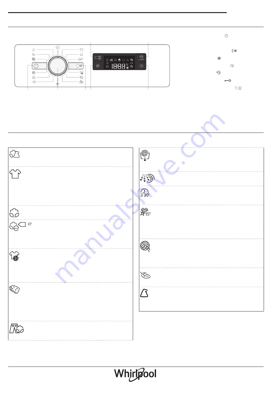 Whirlpool FWF71483W User Manual Download Page 6