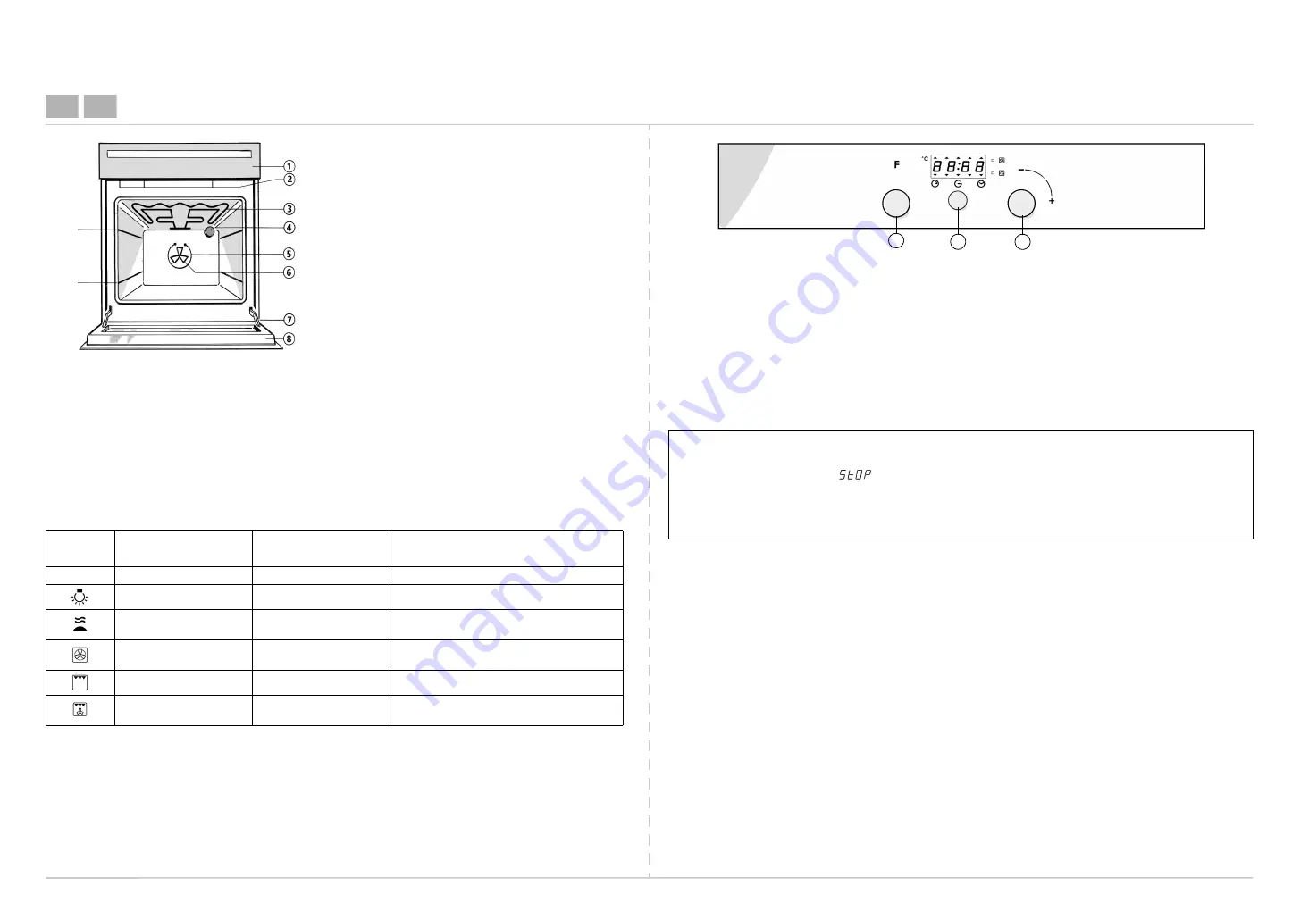 Whirlpool G2P 62F Скачать руководство пользователя страница 1