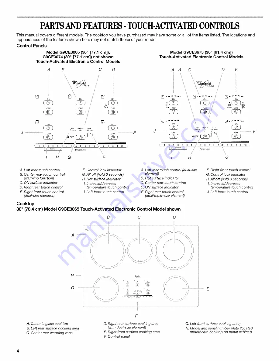 Whirlpool G7CE3034 Use & Care Manual Download Page 4