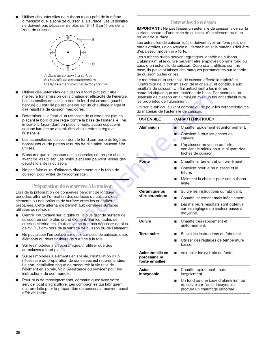 Whirlpool G7CE3034 Скачать руководство пользователя страница 28